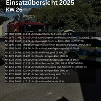 Foto 10.07.25, 08 30 19.png