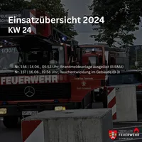 vorlage_wochenbericht_-_1.png
