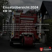 vorlage_wochenbericht_-_1.png
