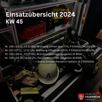 Vorlage Wochenbericht - 1.png