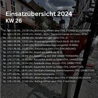 vorlage_wochenbericht_-_1.png