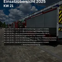 Foto 10.07.25, 08 33 06.png