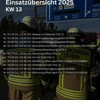 Foto 21.04.25, 18 18 04 (2).png