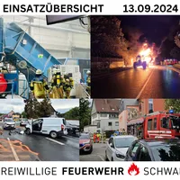 einsatzubersichtzip_-_1.png