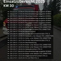 Foto 28.07.25, 16 38 56 (2).png