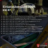 Foto 12.12.24, 14 55 35.png
