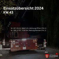 Vorlage Wochenbericht.zip - 1.png