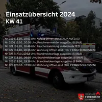 Vorlage Wochenbericht.zip - 1.png