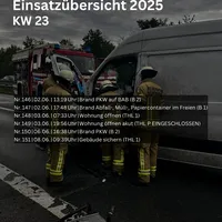 Foto 10.07.25, 08 32 04 (2).png