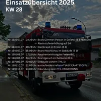 Foto 14.07.25, 17 52 39.png