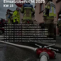 Foto 21.04.25, 18 14 38 (2).png